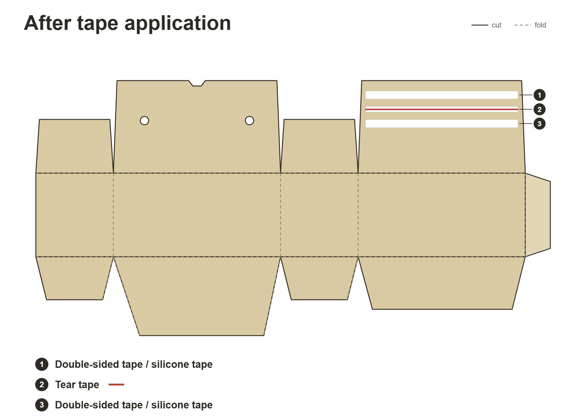 Reusable corrugated box after tape application, showing double-sided and tear tape placement