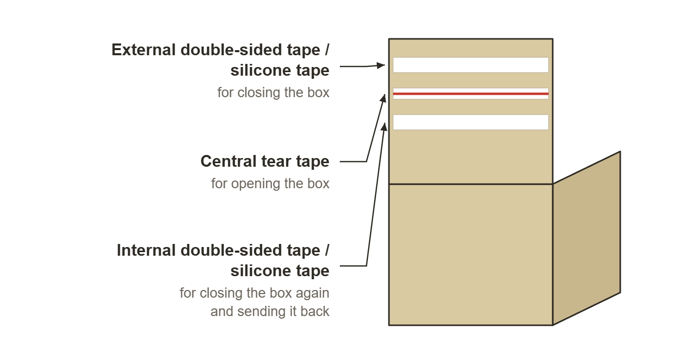 Reusable corrugated box after tape application, showing double-sided and tear tape placement