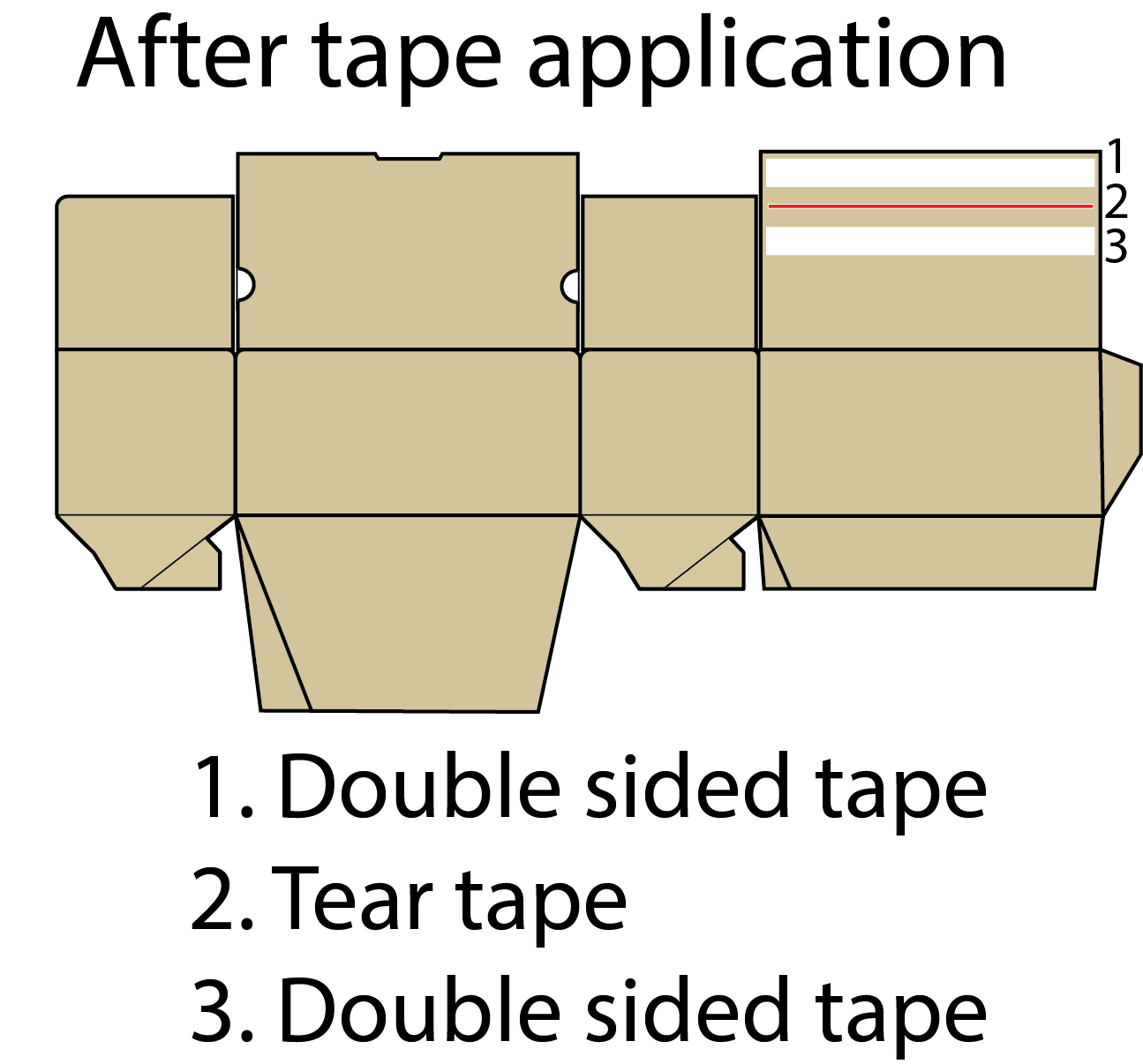 Reusable box after tape application