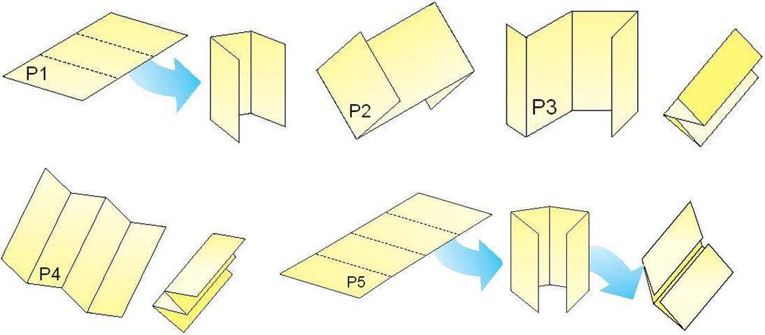Creasing of 4/6/8 pages brochures and gate folding