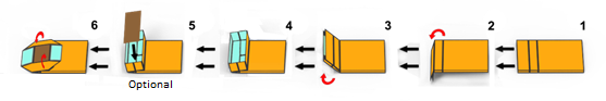 How the Navona Base square bottom forming unit works