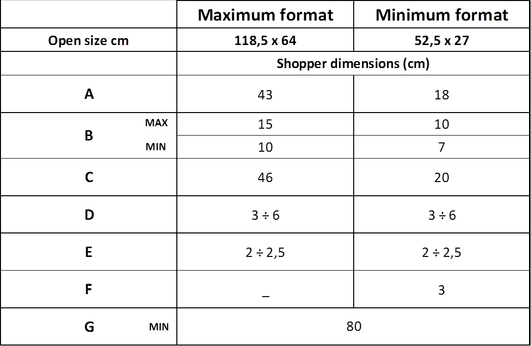Navona shopper format detail 1