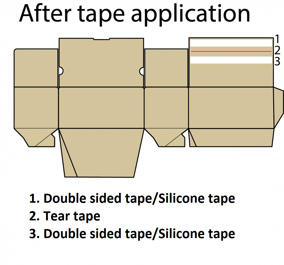 Cardboard tape application on manual taping machine